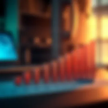 Graph comparing potential returns of various savings accounts