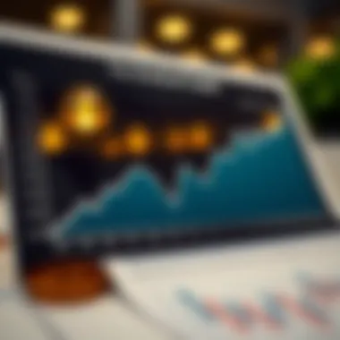 Chart comparing historical dividend payout trends