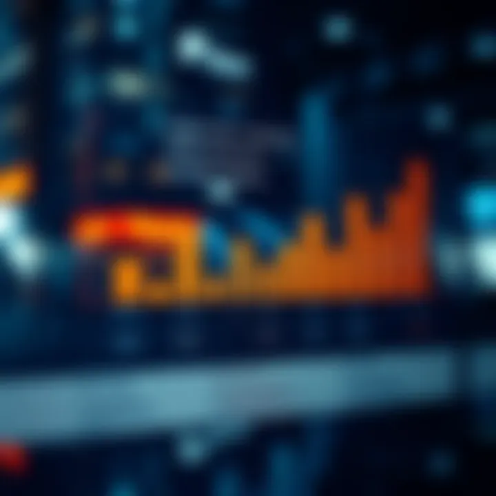 Implications for Investment Strategies Chart illustrating implications of market risk premia on investment strategies