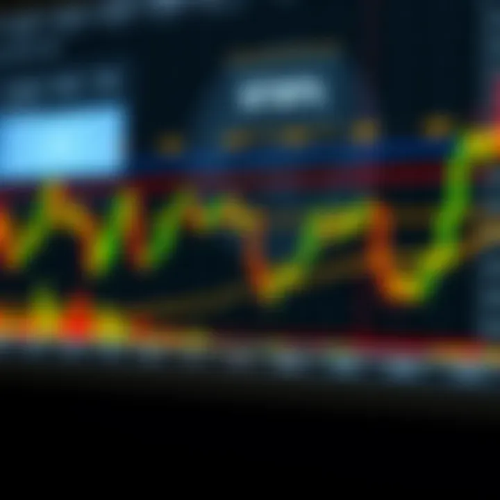 Insightful overview of candlestick patterns