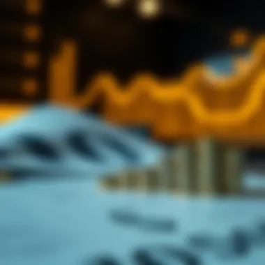 Interest rate impact on bonds