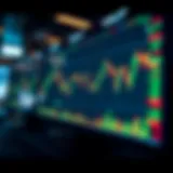 Overview of S&P 500 futures trading dynamics