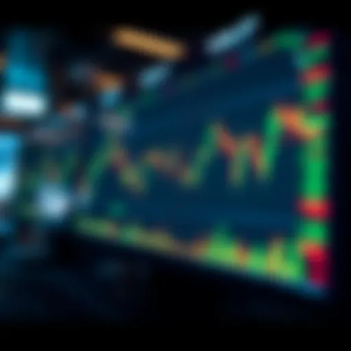 Overview of S&P 500 futures trading dynamics