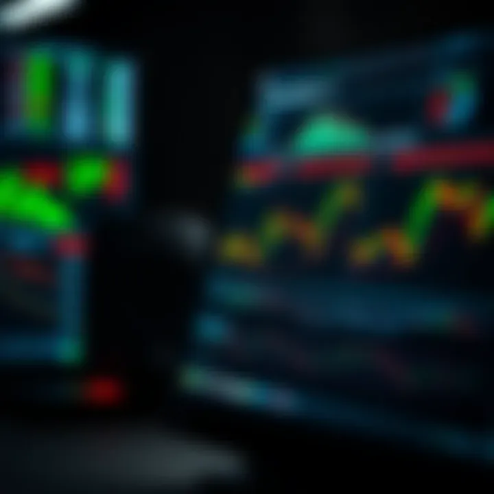 Risk management strategies for futures trading