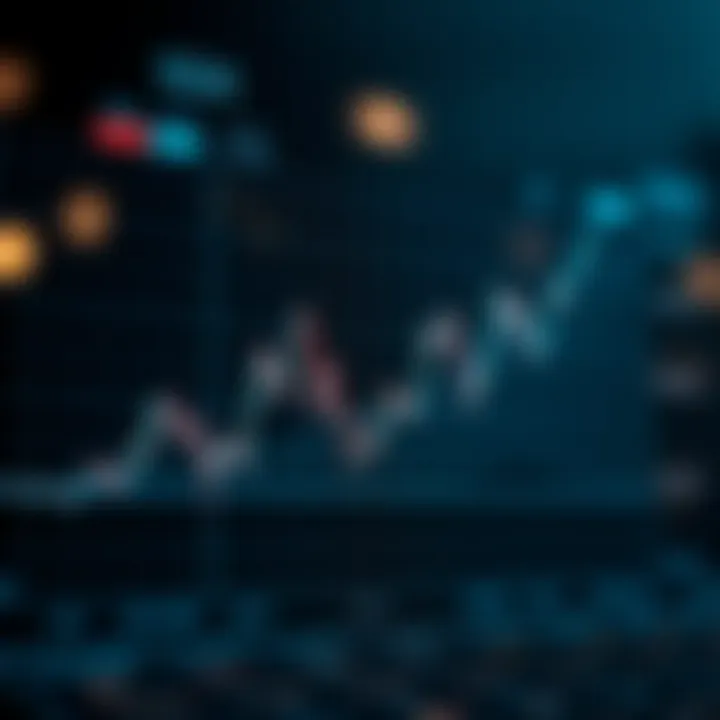 Historical Performance of QQQ Graph illustrating QQQ historical performance