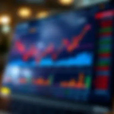 Strategic Portfolio Allocation Tips for QQQ Chart showing strategic portfolio allocation tips for QQQ