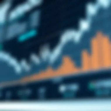 The Impact of Macroeconomic Factors on Index Futures Graph depicting macroeconomic influences