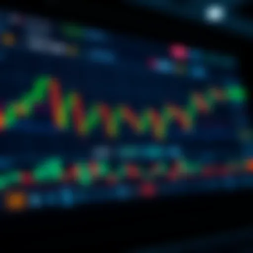 Dynamic cryptocurrency trading interface with charts