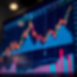 Chart showing currency trends and fluctuations