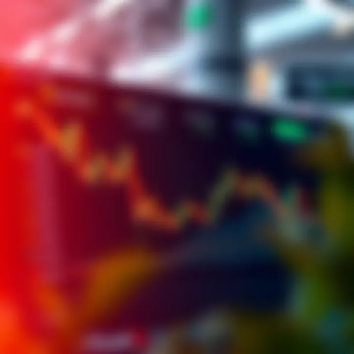 Visual Representation of Stop Loss Levels Chart illustrating stop loss levels in futures trading