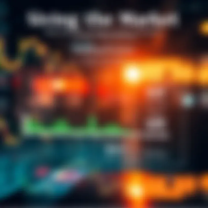 Timing the Market Effectively Infographic on timing and market analysis techniques