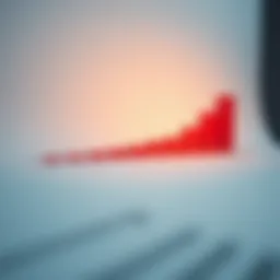 A visual representation of retirement asset growth over time