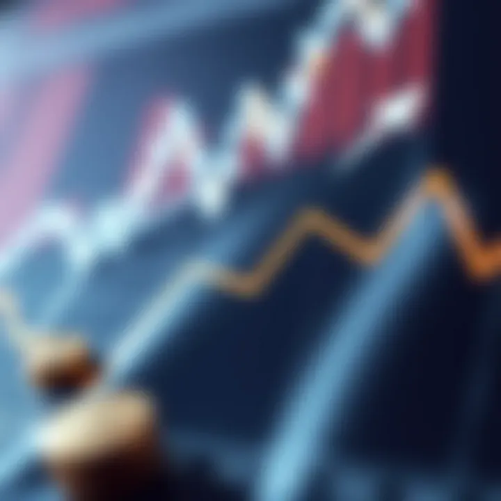 Effective Risk Management in Investment Graph showcasing risk management strategies