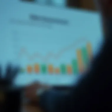 Chart depicting risk assessment in retirement planning