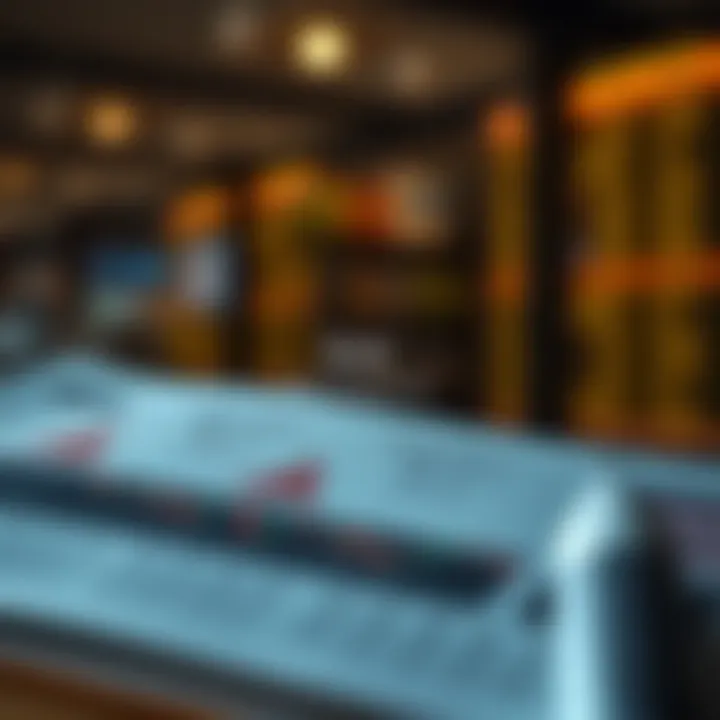 Diagram showcasing risk management strategies