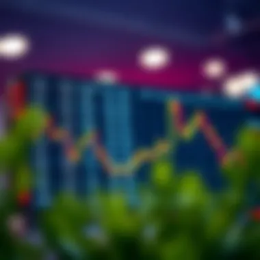 Chart displaying stock selection criteria