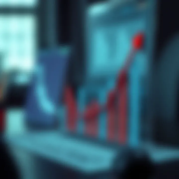 Risks and Rewards of Short Selling Graph showcasing risks and rewards of short selling