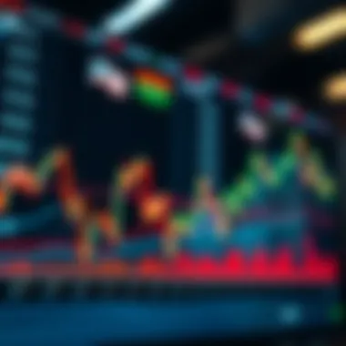 Visual representation of stock market trends