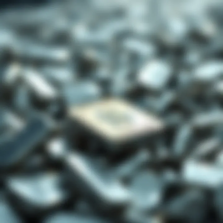 Market Dynamics of Silver Market dynamics influencing silver prices