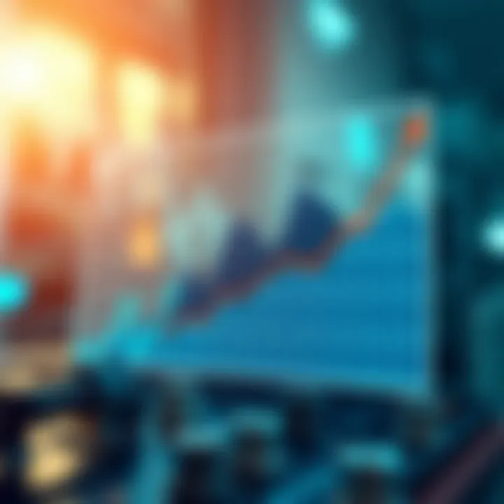 Graph illustrating the growth of robo-advisory services