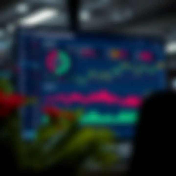 Risk Management Metrics A risk management dashboard displaying key metrics for options trading