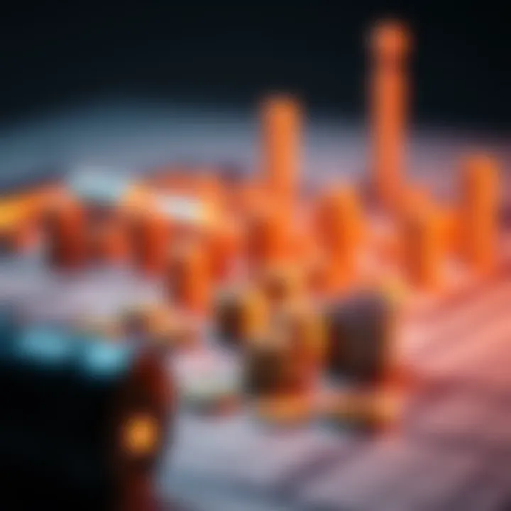 Diversification in investment portfolio