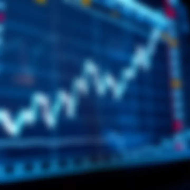 A dynamic stock market graph indicating upward trends