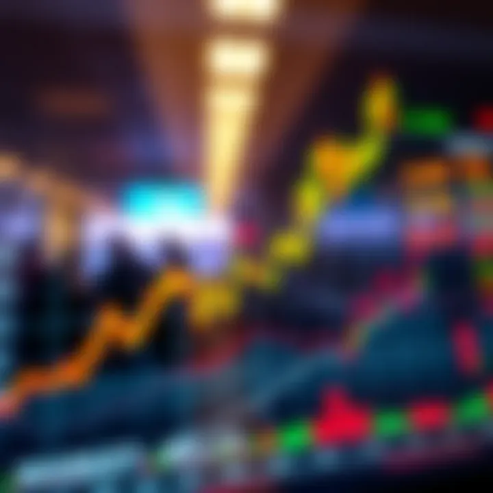 Market Trends for Dividend Stocks Graph showcasing market trends for dividend stocks