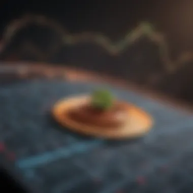 Identifying Support and Resistance Chart depicting potential support and resistance levels identified using Fibonacci retracement