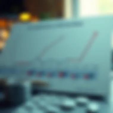 Tax Implications of Cost Basis Graph illustrating tax implications of cost basis