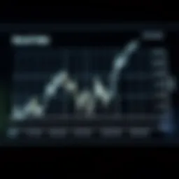 Graph illustrating bond value fluctuations in response to interest rate changes