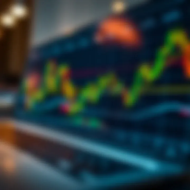 Strategic Insights into Trading Visual representation of trading strategies utilizing support and resistance