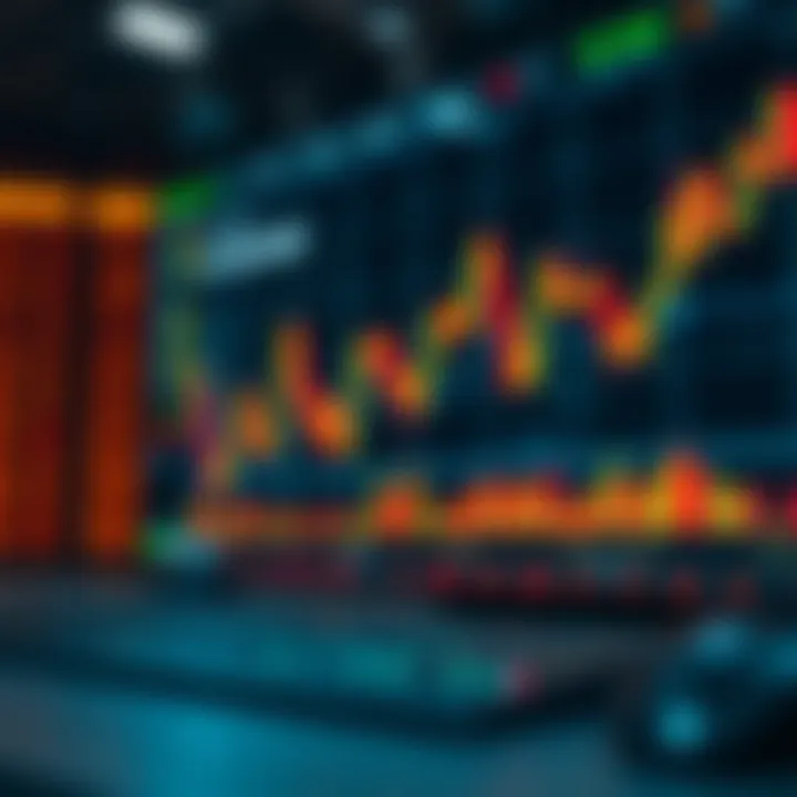 Key Trading Strategies for Index Futures Visual representation of trading strategies