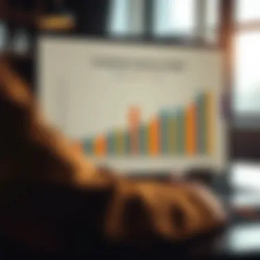 Investment Choices Impact on 401k Chart analyzing investment choices impact on 401k