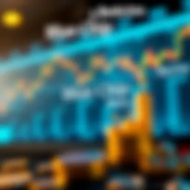 Characteristics of Blue-Chip Stocks Infographic showcasing characteristics of blue-chip stocks