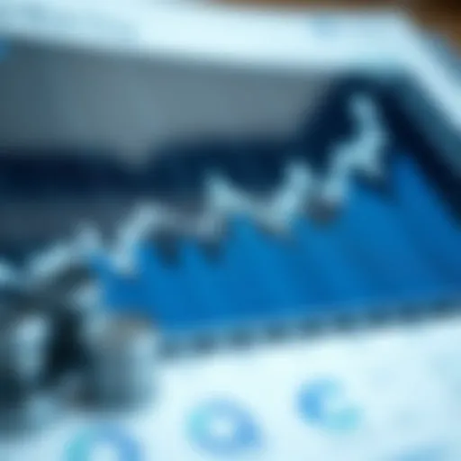 Graph depicting blue-chip stock performance over time