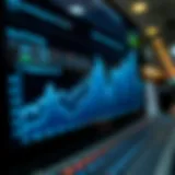 Visual representation of bond pricing trends