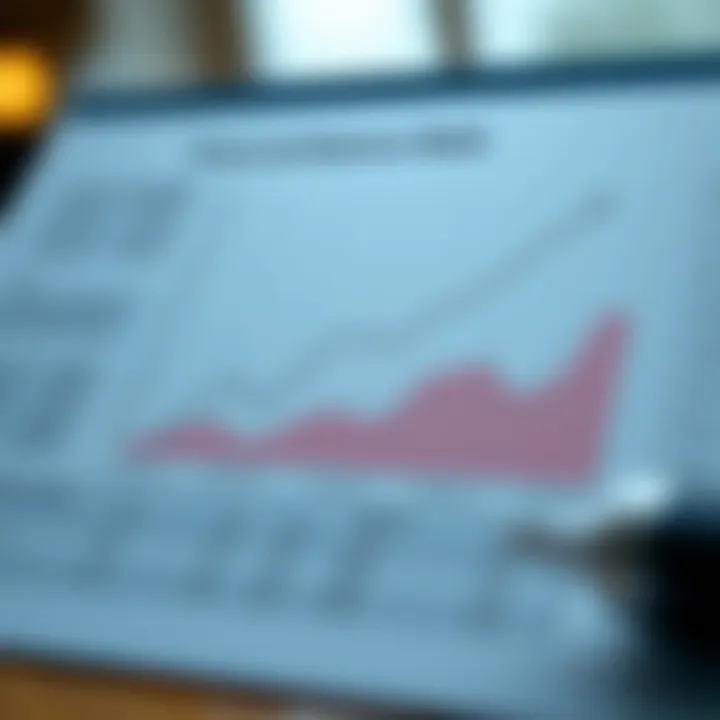 Understanding Financial Ratios Graph illustrating financial ratios for analysis