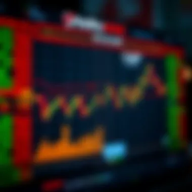 Trading Mechanisms in Stock Markets Chart showing trading mechanisms in stock markets