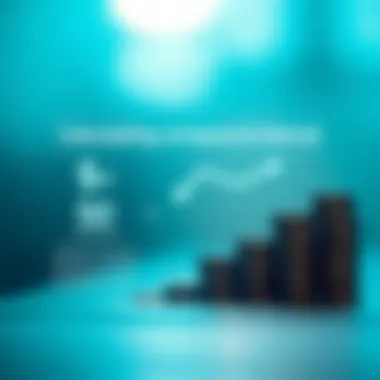 Calculating Compound Interest Infographic detailing calculation of compound interest