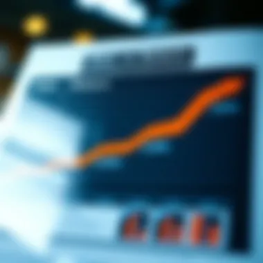 Risk vs. Return Analysis Chart comparing risks and returns in investments