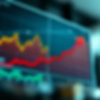 Graph showing the impact of CDS on risk management