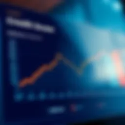 Graph showing credit score distribution