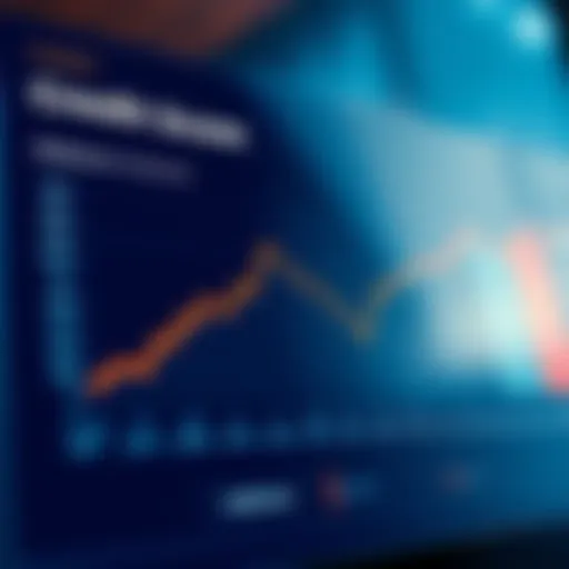 Graph showing credit score distribution