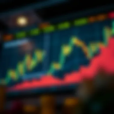 Chart showing the impact of earnings reports on stock prices