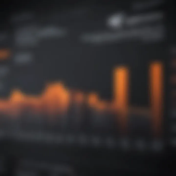 Diagram showcasing the relationship between crude oil prices and ETF performance