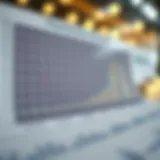 Economic Growth Through Fiscal Stimulus Graph showing economic growth during fiscal stimulus periods