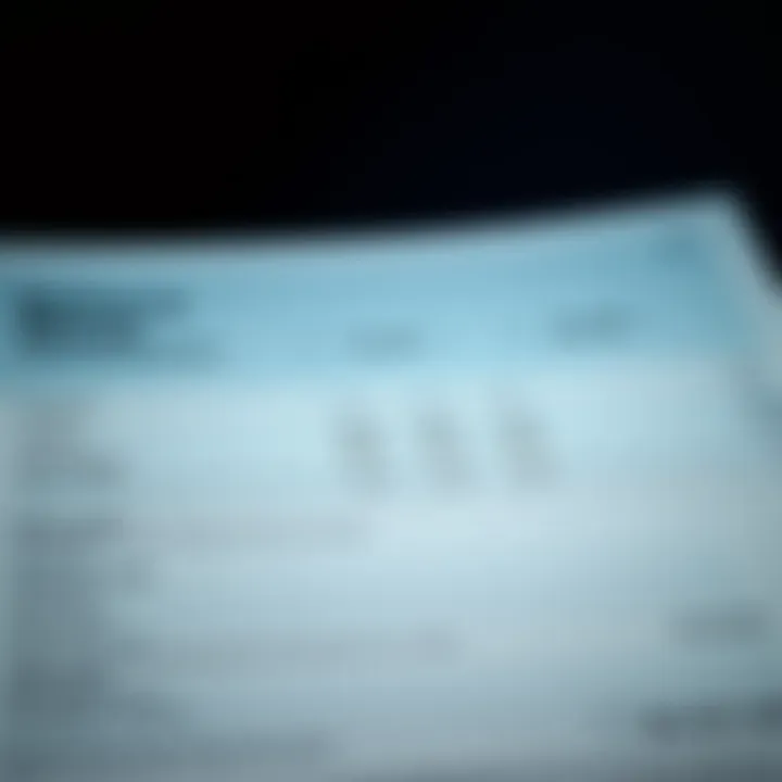 Visual representation of a balance sheet