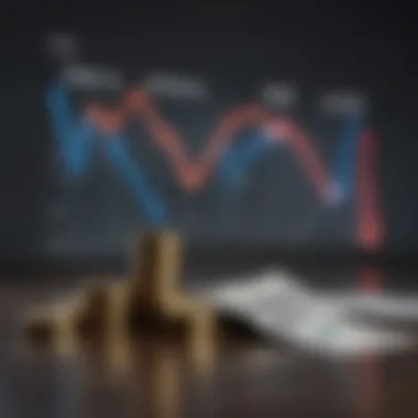 Graph illustrating the components of free cash flow