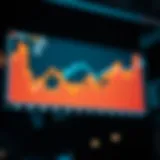 Graph illustrating stock price trends over time